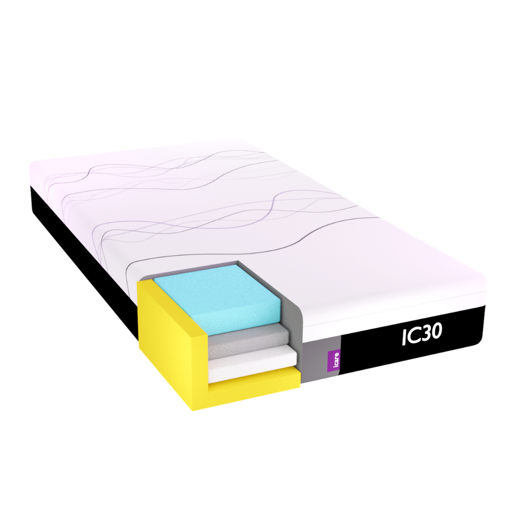iCare IC25 Soft ActiveX 柔软减压床垫