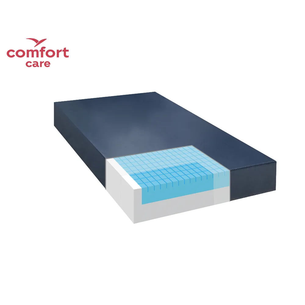 Comfort Care Daydream PU 外层记忆泡棉床垫 · 产品图 2