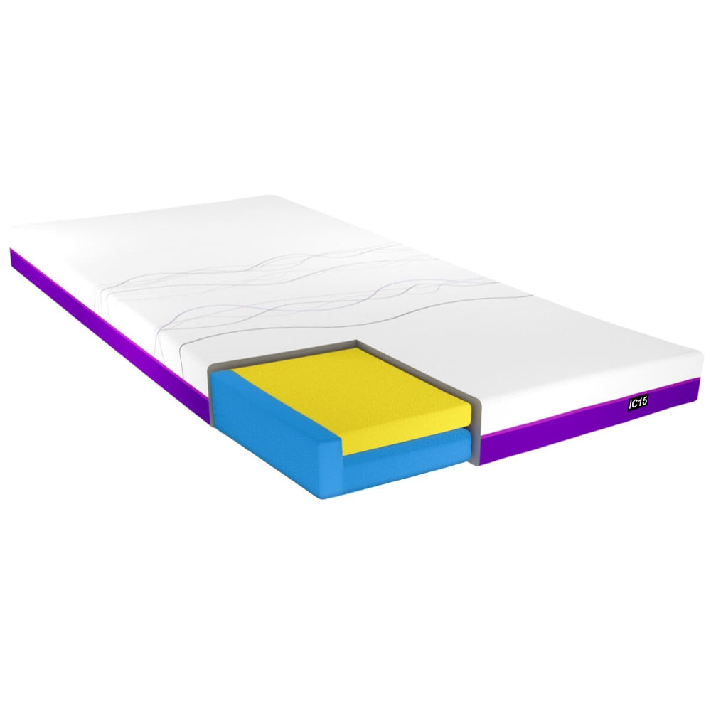 iCare IC15 Firm ActiveX 硬型减压床垫 · 产品图 2