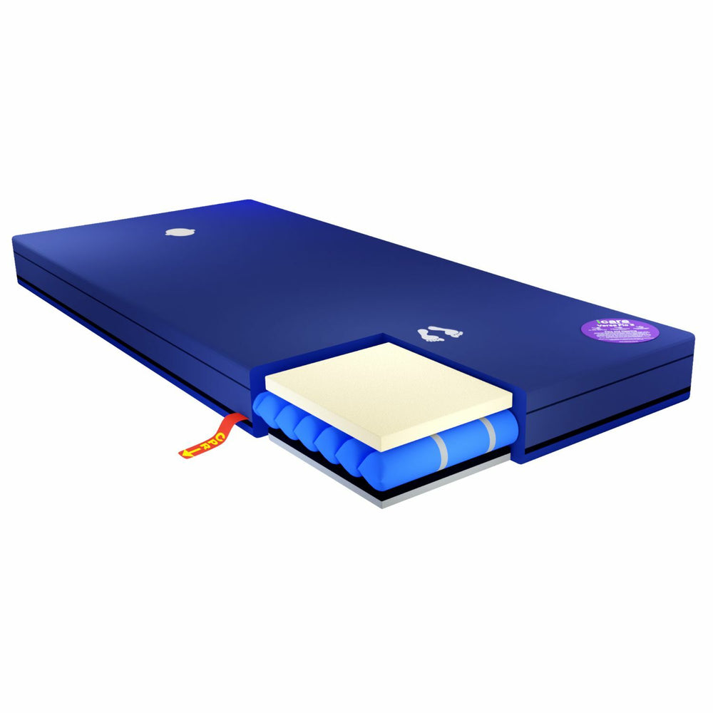 iCare VersaFlo3™ 三层交替气压床垫系统